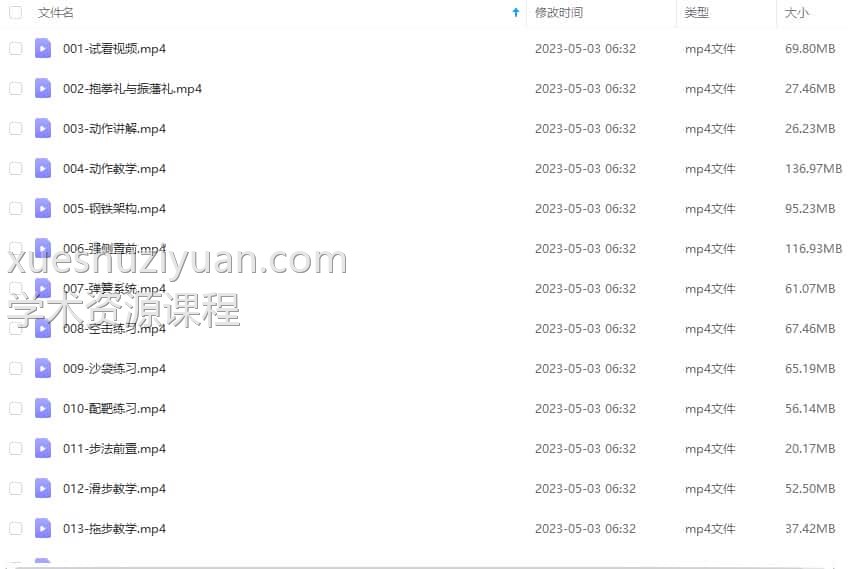 李小龙三代传人亲授截拳道(核心秘技)77课时高清视频插图2 李小龙三代传人亲授截拳道(核心秘技)77课时高清视频插图2