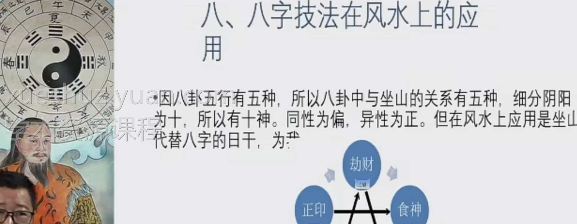 谢欣宏弟子班合集杨公风水密训班视频+录音插图