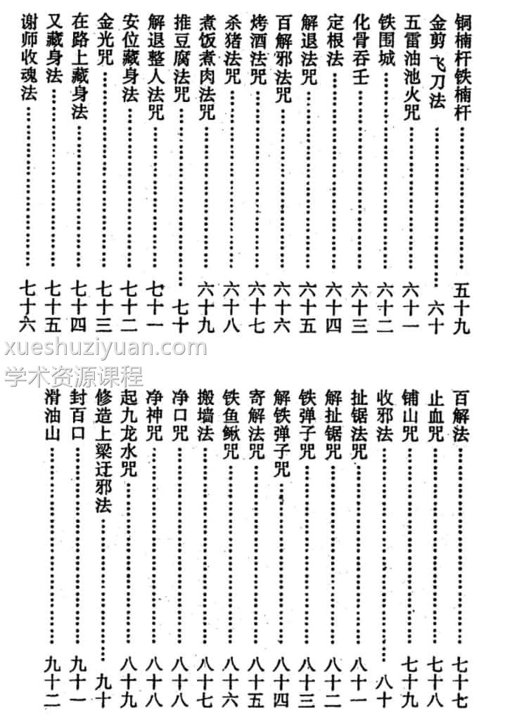 鲁班全书古典真本pdf插图2 鲁班全书古典真本pdf插图2