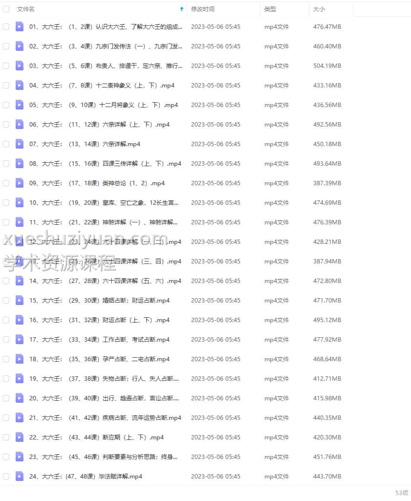 独家好课《陈逾明大六壬》53集 视频合集插图2