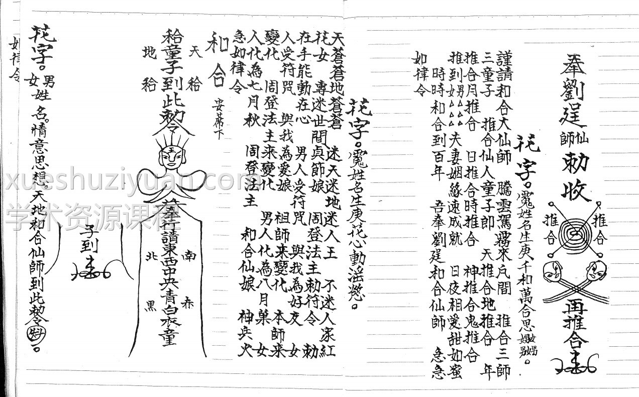 独家课程 闾山法术大全集 閭山法師收藏整理數年的閭山各種法本秘本120本pdf插图1