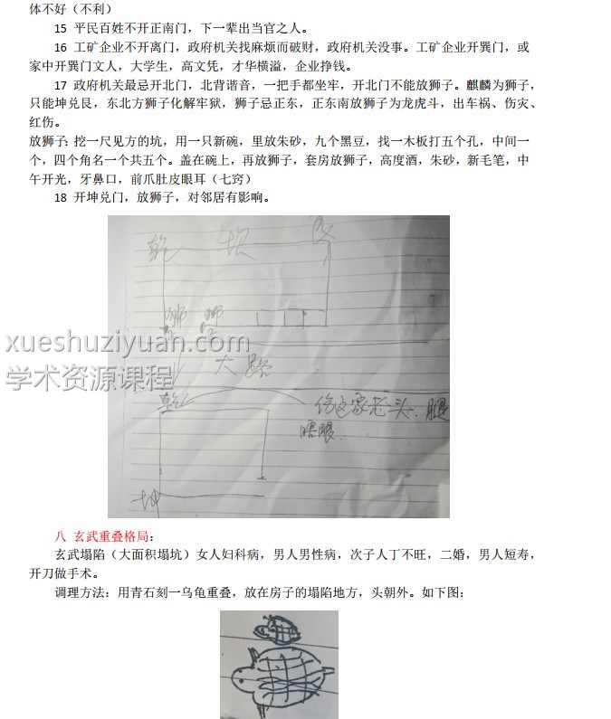 民间老人滴师秘传资料.风水笔记、周易风水笔记18万元！不懂的不轻易卖给你！！ 资料只有55页！！全部是核心插图1