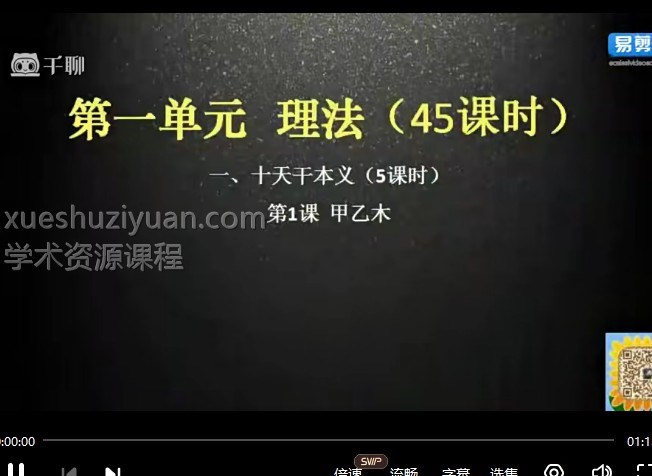 通天鼠盲派命理 三合命法速成 内部课程 通天鼠 课程视频30集插图