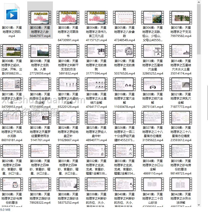 曾勇天星地理学新视频全集视频135集插图2