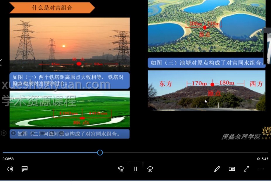 吕文艺徒弟庚鑫【砂水系统】视频25集插图 吕文艺徒弟庚鑫【砂水系统】视频25集插图