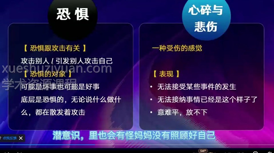 小雅礼斗占星高阶20集视频课程插图2