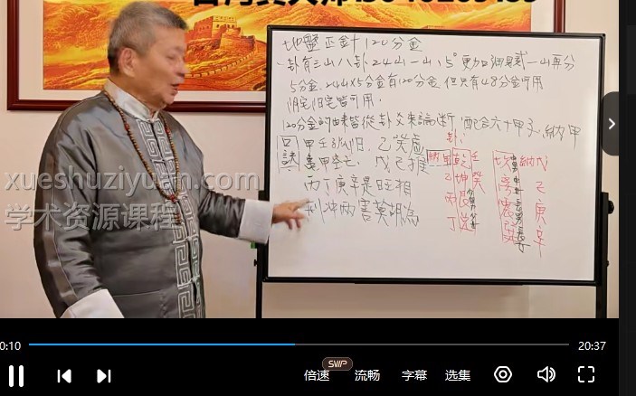 黄天福 玄空风水初级班 9集视频课程插图 黄天福 玄空风水初级班 9集视频课程插图