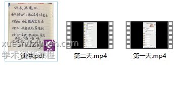 浩海送还替身 第二期2视频+1文档插图