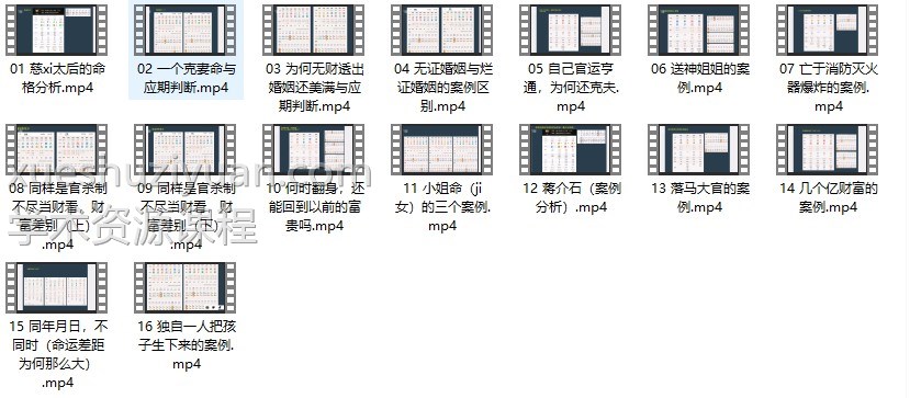 弥盲田派四柱八字16讲视频课实战案例分析，做功／制用／旺衰／宾主／格局，刑冲迫害插图1
