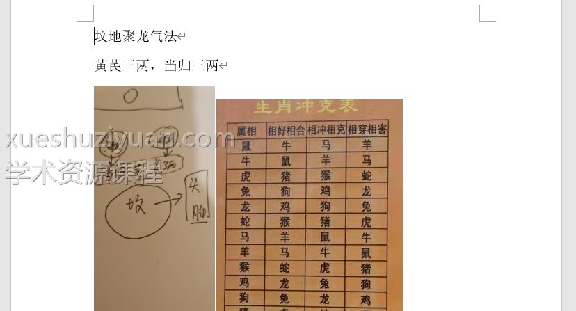 高翔道法课程-坟地聚龙气法 视频+文档+录音插图1 高翔道法课程-坟地聚龙气法 视频+文档+录音插图1