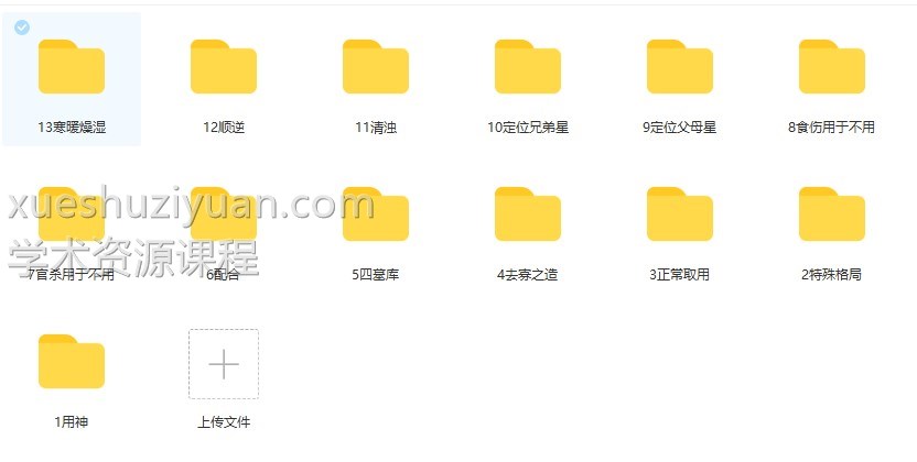 京南道人高徒易尘旺衰取用 课程视频13集插图