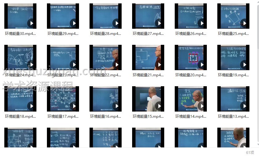 旭闳 八宅风环境能量 61集视频教程插图