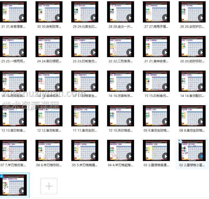 文曾八字100案例精解31集视频课程插图