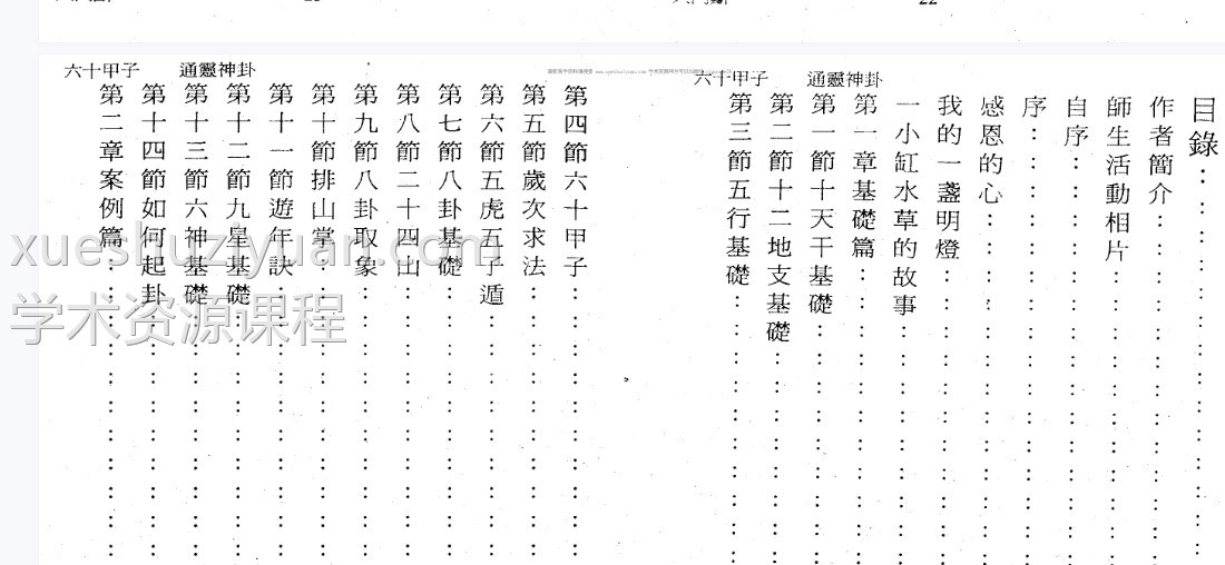 许清铜 六十甲子通灵神卦399页插图1