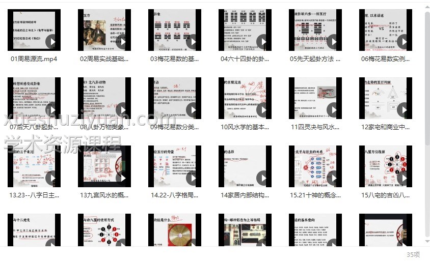 宋奇鸿 无云斋主60天易经传承实战班易经实战插图1