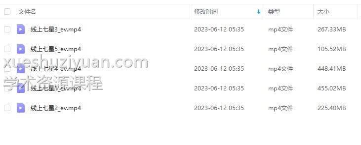 线上七星绝学实战班 5集视频课程插图 线上七星绝学实战班 5集视频课程插图