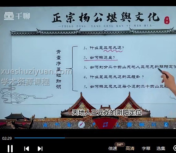 重阳老师《青囊序杨公堪舆文化1》23集插图