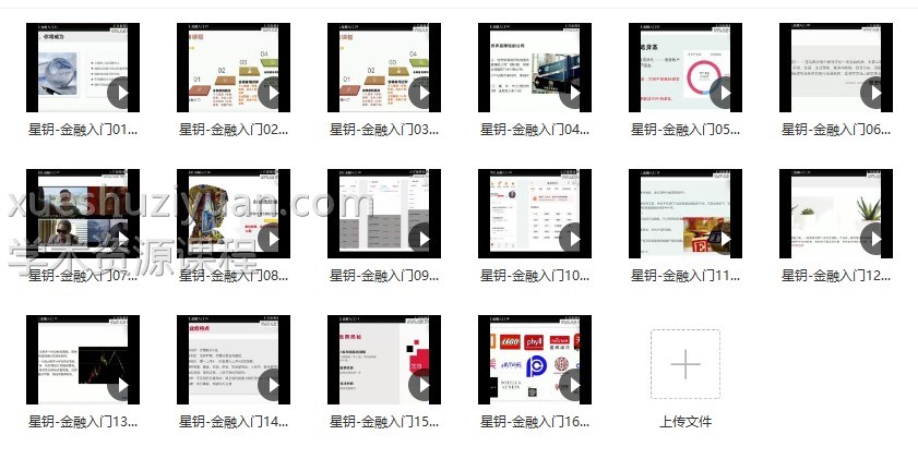 星钥学社金融1级 金融占星视频16集插图1