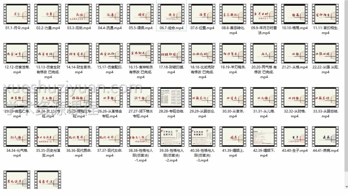 萤火虫《八字实战点窍2.0》46集插图1