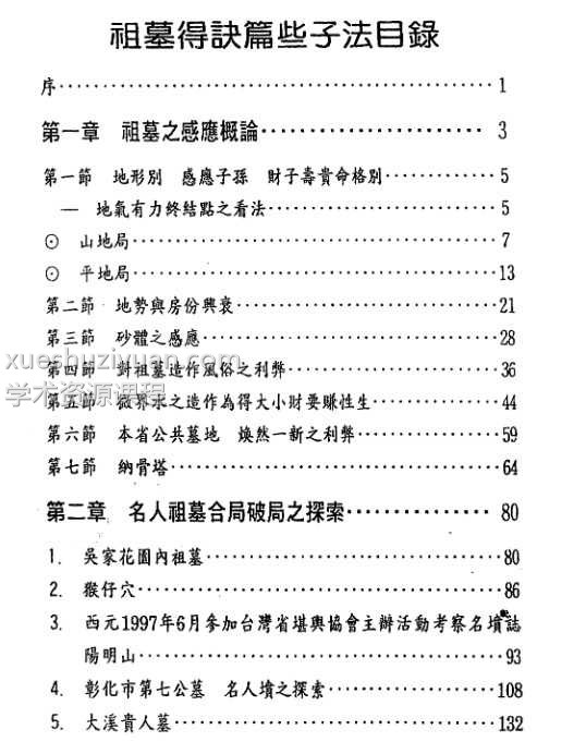 张庆和-祖墓得诀篇些子法插图