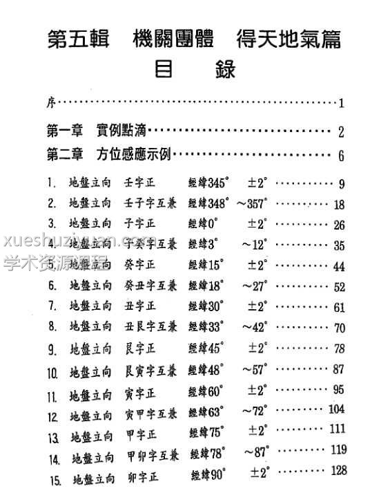 张庆和-机关团体得天地气篇 409页插图