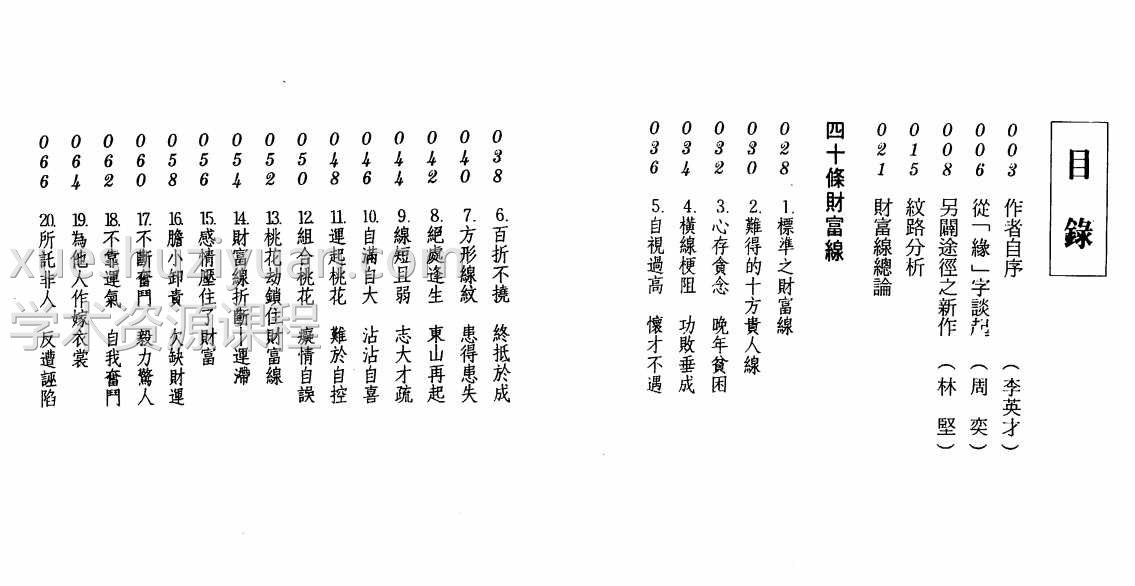 李英才-看手掌添财富插图1