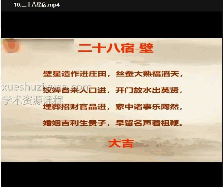 郭福星吉祥择日高级研修班15集视频课程插图