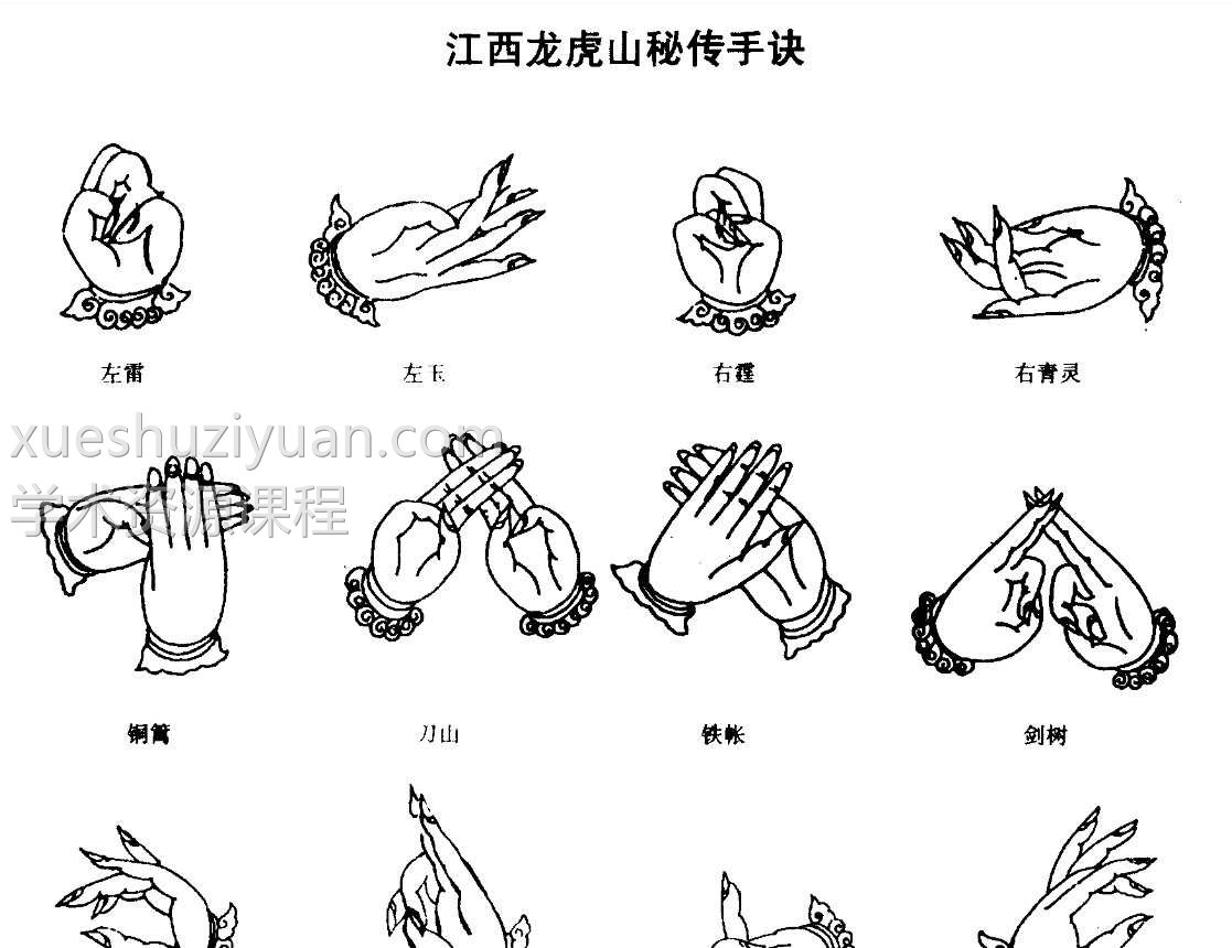 道门手诀 增补百决全图(秘本)  江西龙虎山秘传手诀 百诀全图  道门神通手诀插图