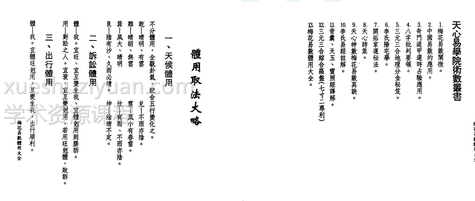 梅花易数体用大全。李科儒 392页.pdf插图