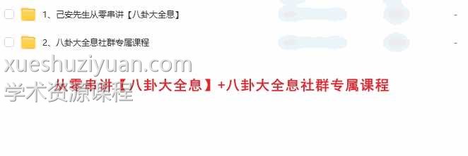 己安先生从零串讲【八卦大全息】+八卦大全息社群专属课程插图