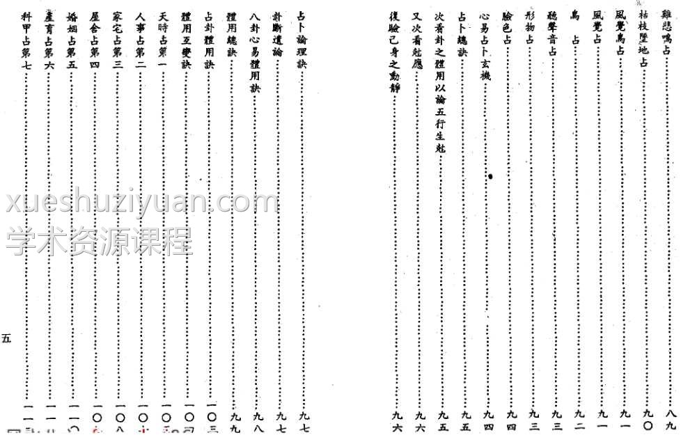 梅花易数阐微。李科儒 213页。.pdf插图1 梅花易数阐微。李科儒 213页。.pdf插图1