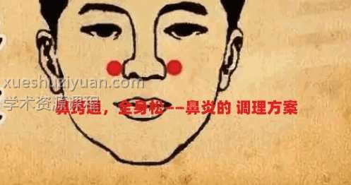 鼻窍通，全身松——鼻炎的家庭调理方案插图