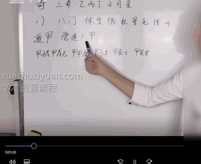 奇门体验课视频+音频合集插图 奇门体验课视频+音频合集插图