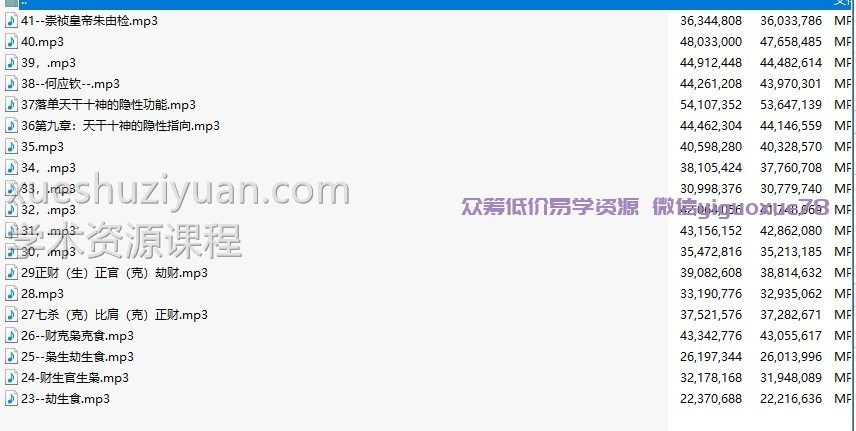 朱辰彬讲解八字音频文件合集插图2