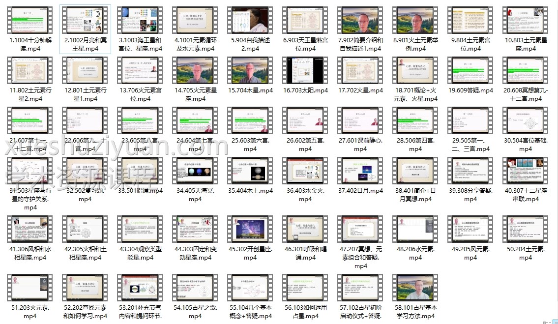 占星初阶筑基第一期-aira2c总集58视频插图