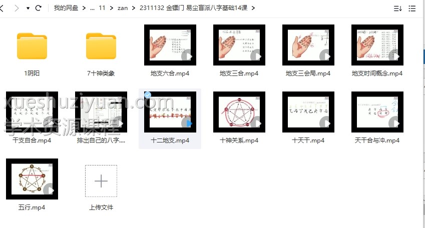 金镖门 易尘盲派八字基础14课插图1