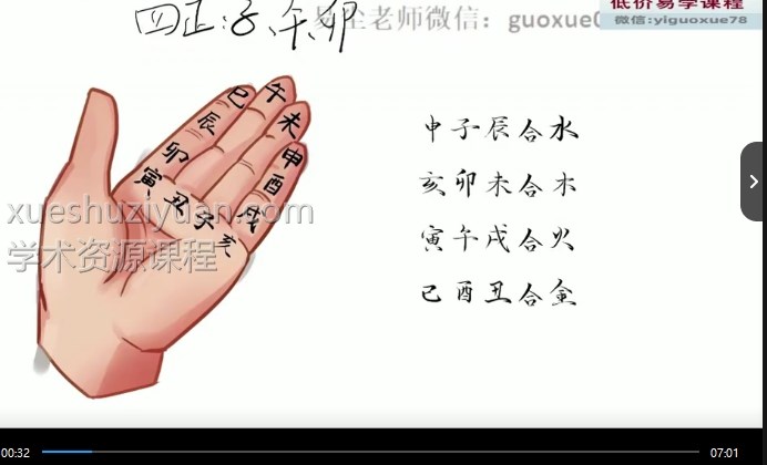 金镖门 易尘盲派八字基础14课插图