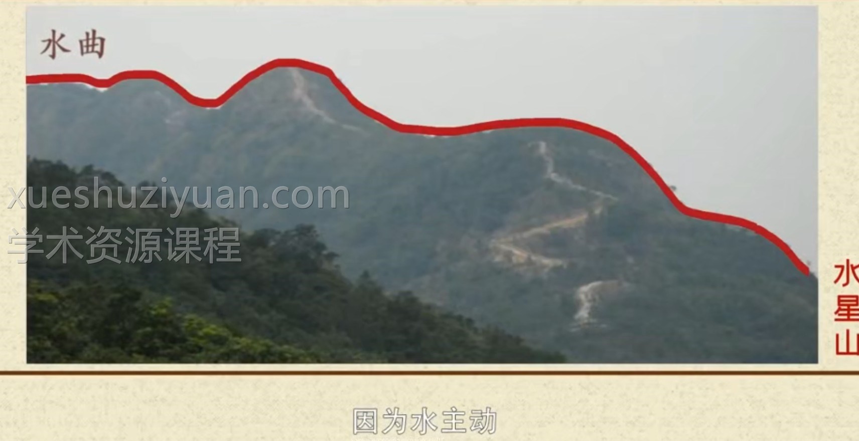 王进武 《王进武2020年杨公风水》32集插图