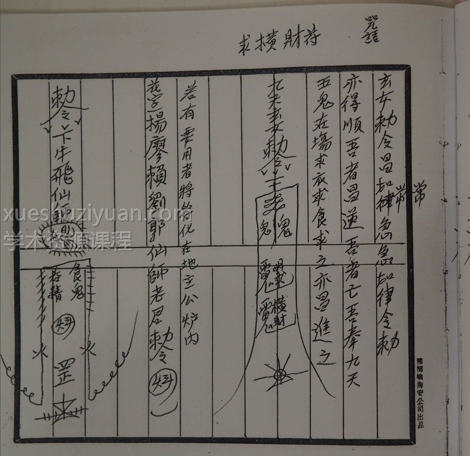 六壬天庭教2本PDF插图