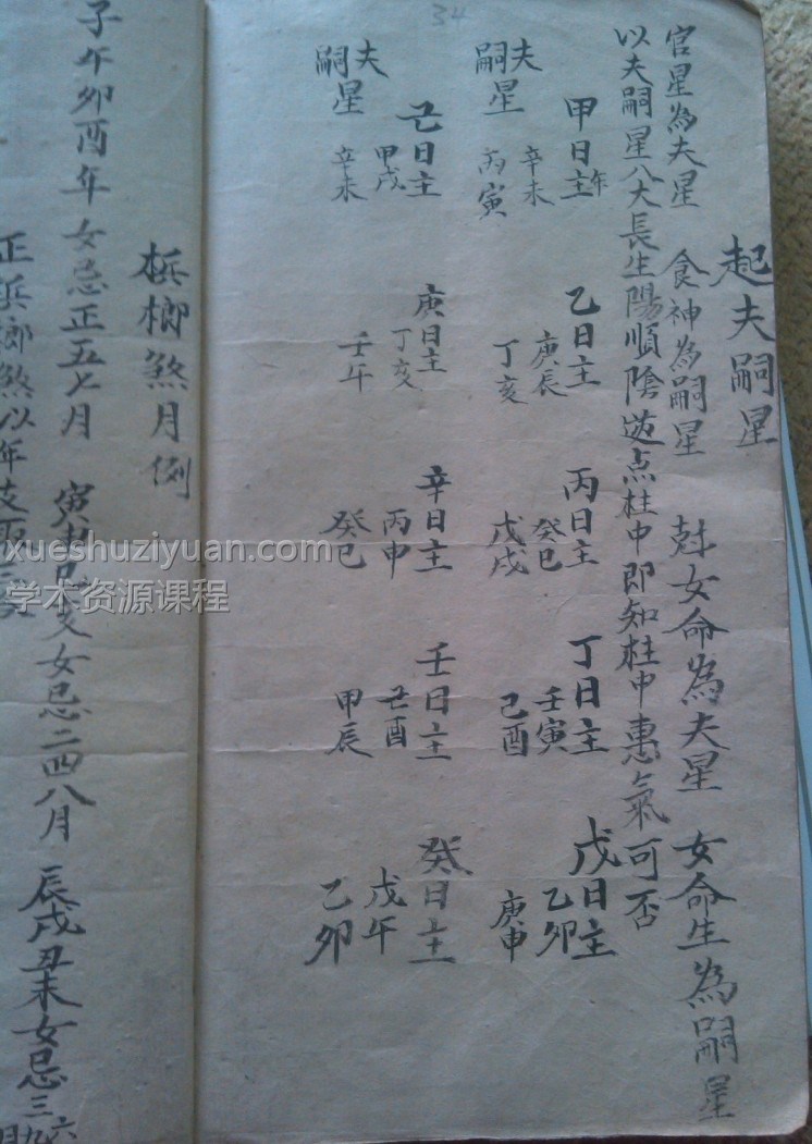 福善堂命书-命理手抄本古籍插图1