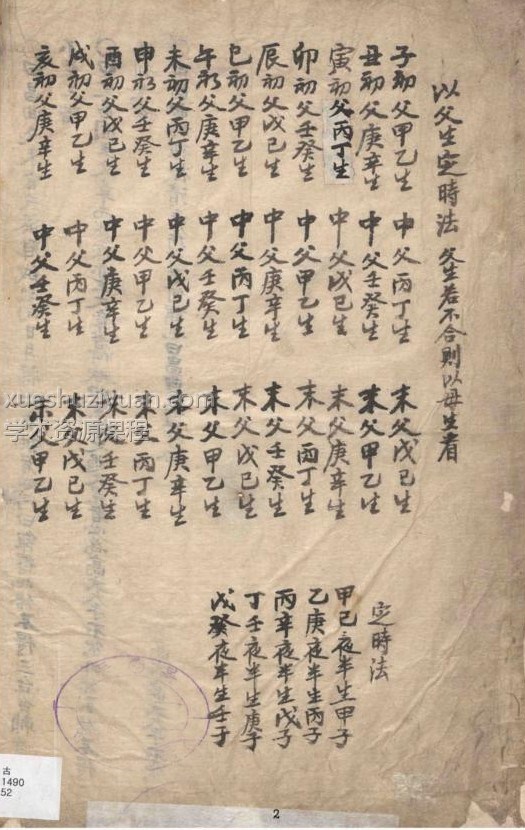 祖传秘传紫微插图1