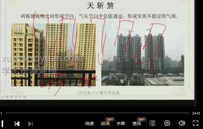 三问玄机家居风水课程15集视频插图