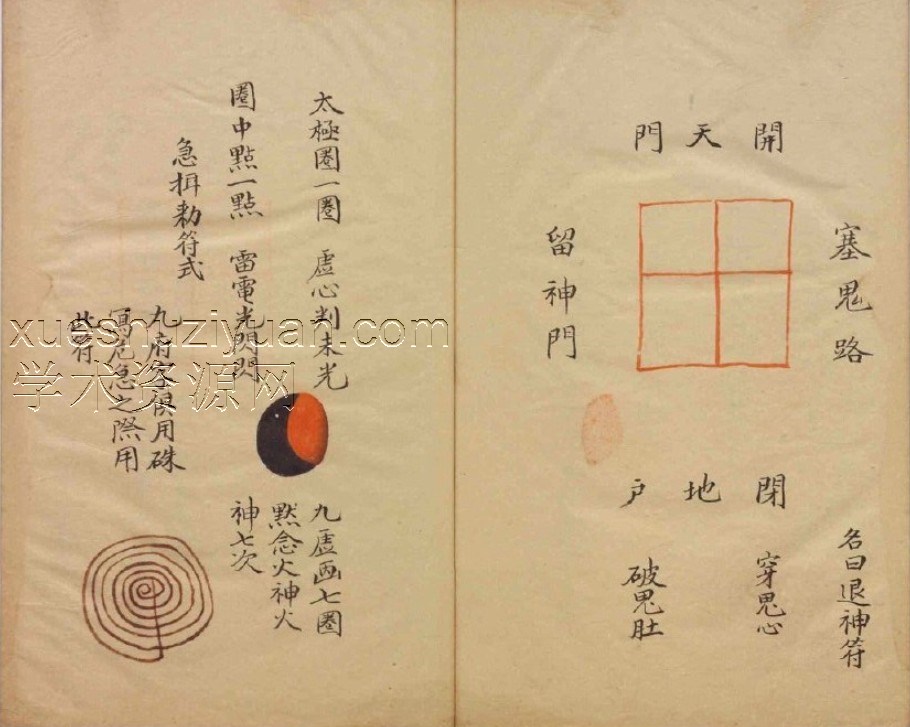 《祝由科》乾元亨利贞 共1-5册插图1 《祝由科》乾元亨利贞 共1-5册插图1