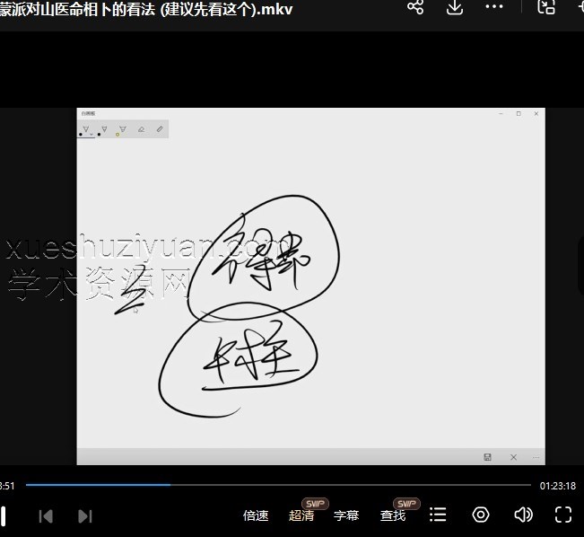 蒙派对山医命相卜的看法插图