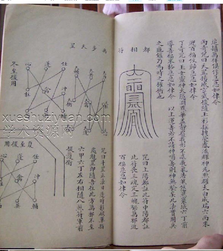 奇门真解月胎经插图