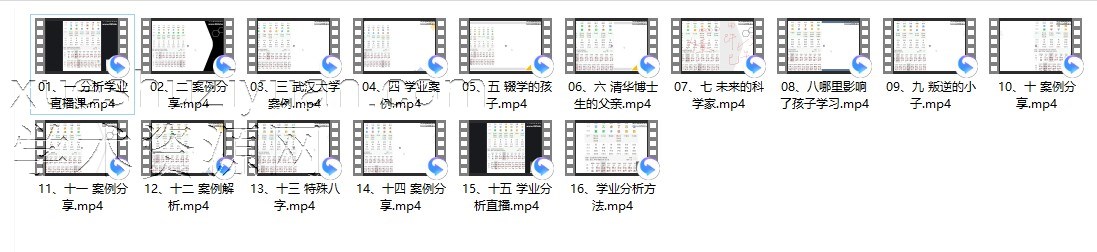 四柱八字系列 分析学业专业课程《清风新派八字》 16集插图