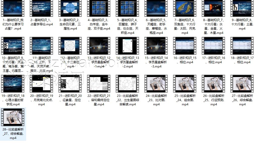 周丽瑗|做自己的家庭占星师插图 周丽瑗|做自己的家庭占星师插图
