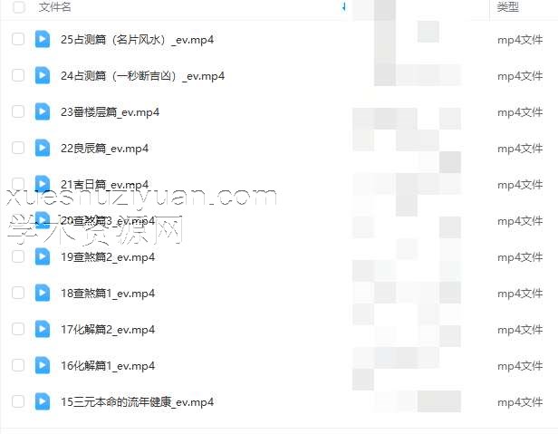 【赵公禹竹•八宅风水】视频25集插图