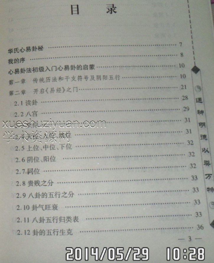 2404010  华氏心易 华氏心易卦秘插图2