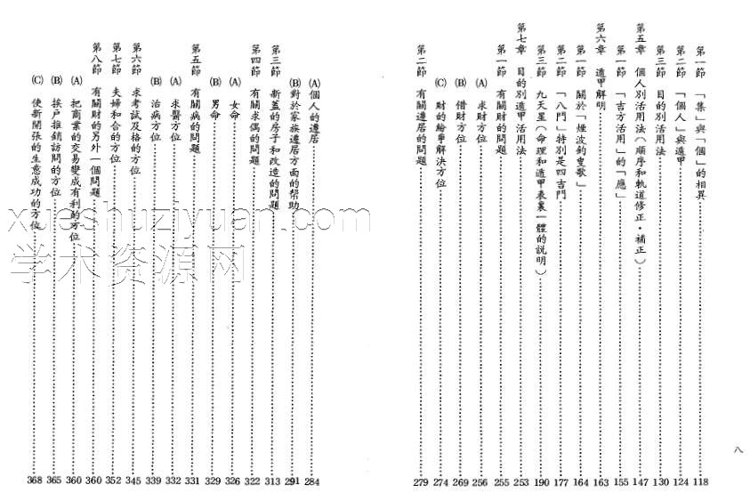 武田居士-奇门遁甲个别用秘义插图1